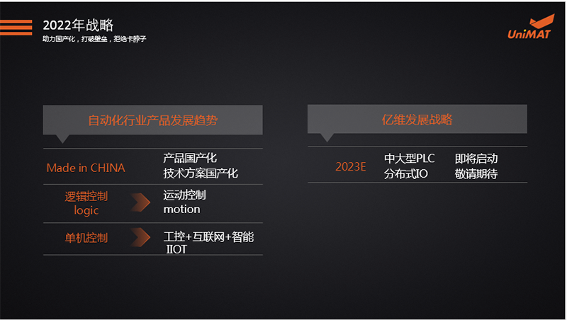不朽情缘自动化SMART PLC震撼上市.jpg