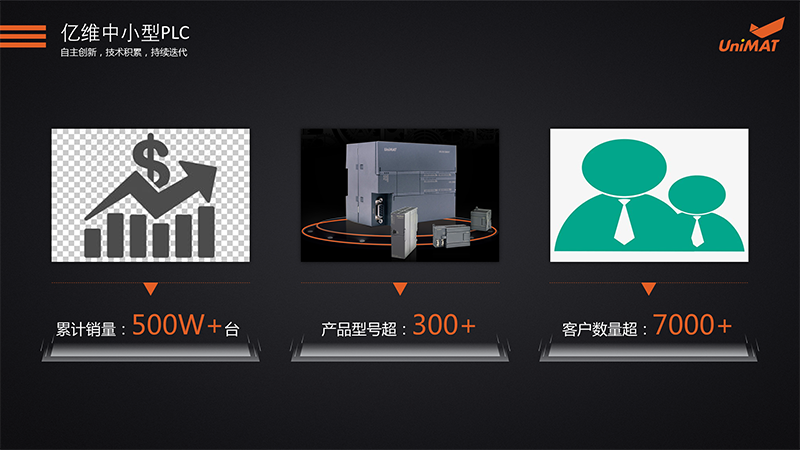 不朽情缘自动化SMART PLC震撼上市.jpg