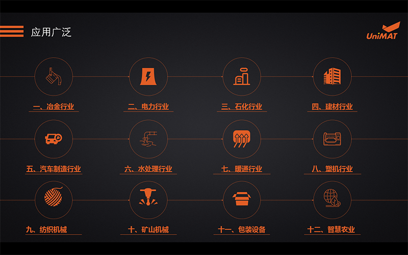 不朽情缘自动化SMART PLC震撼上市.jpg