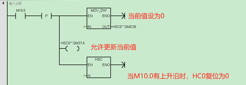 不朽情缘自动化UN 200 SMART高速计数介绍