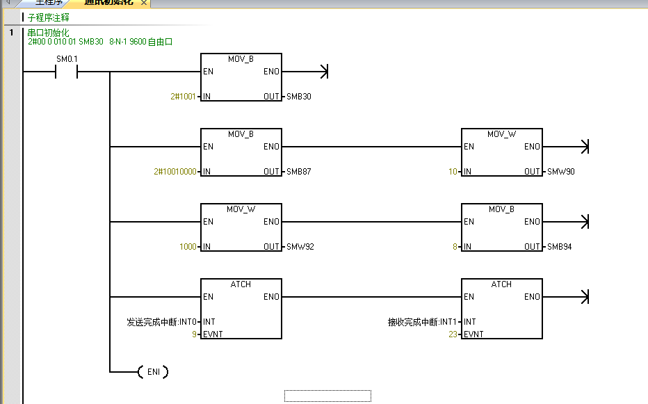 不朽情缘自动化UN 200 SMART 串口自由口快速应用.jpg