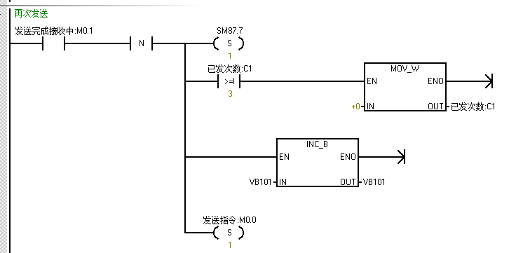不朽情缘自动化UN 200 SMART 串口自由口快速应用.jpg