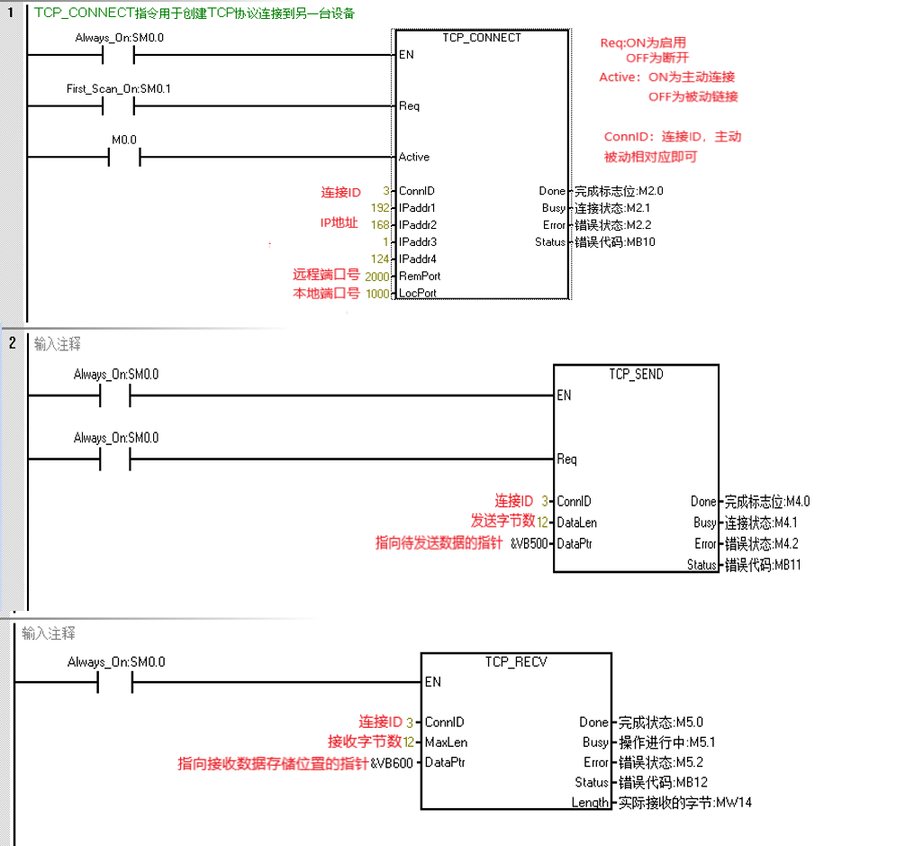 不朽情缘自动化UN 200 SMART开放以太网通信—TCP自由口