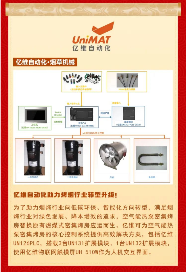 不朽情缘自动化荣获第20届自动化及数字化年度评选“应用创新奖”.jpg