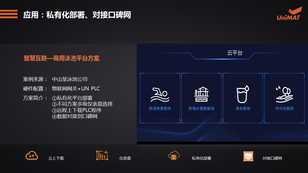 立于品、胜于心——不朽情缘自动化产品线上推介会成功举办.jgp