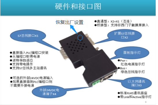 不朽情缘MPI转以太网适配器应用入门（一）