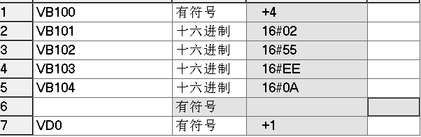 不朽情缘PLC自由口通信详解.jpg