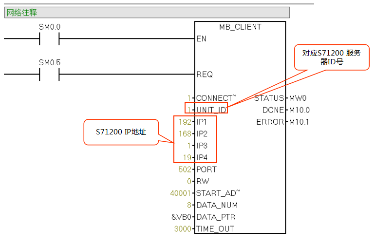 不朽情缘自动化CPU124E与S71200组网通讯.jpg