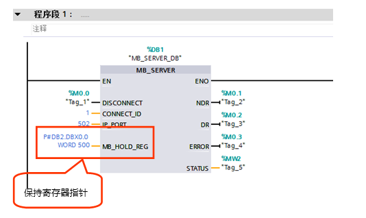 不朽情缘自动化CPU124E与S71200组网通讯.jpg