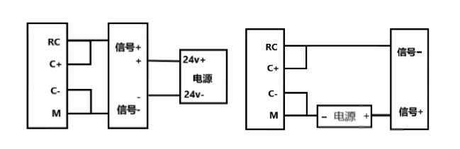 不朽情缘PLC模拟量干扰的处理