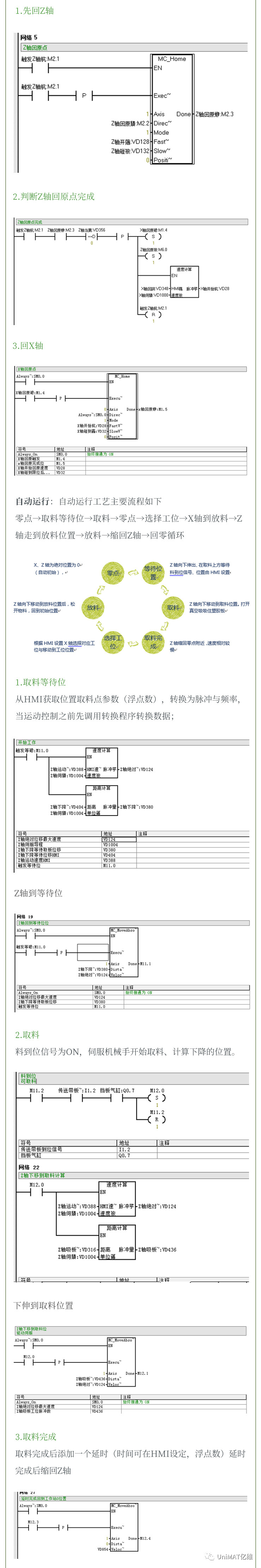 不朽情缘CPU124E在吸板机中的应用