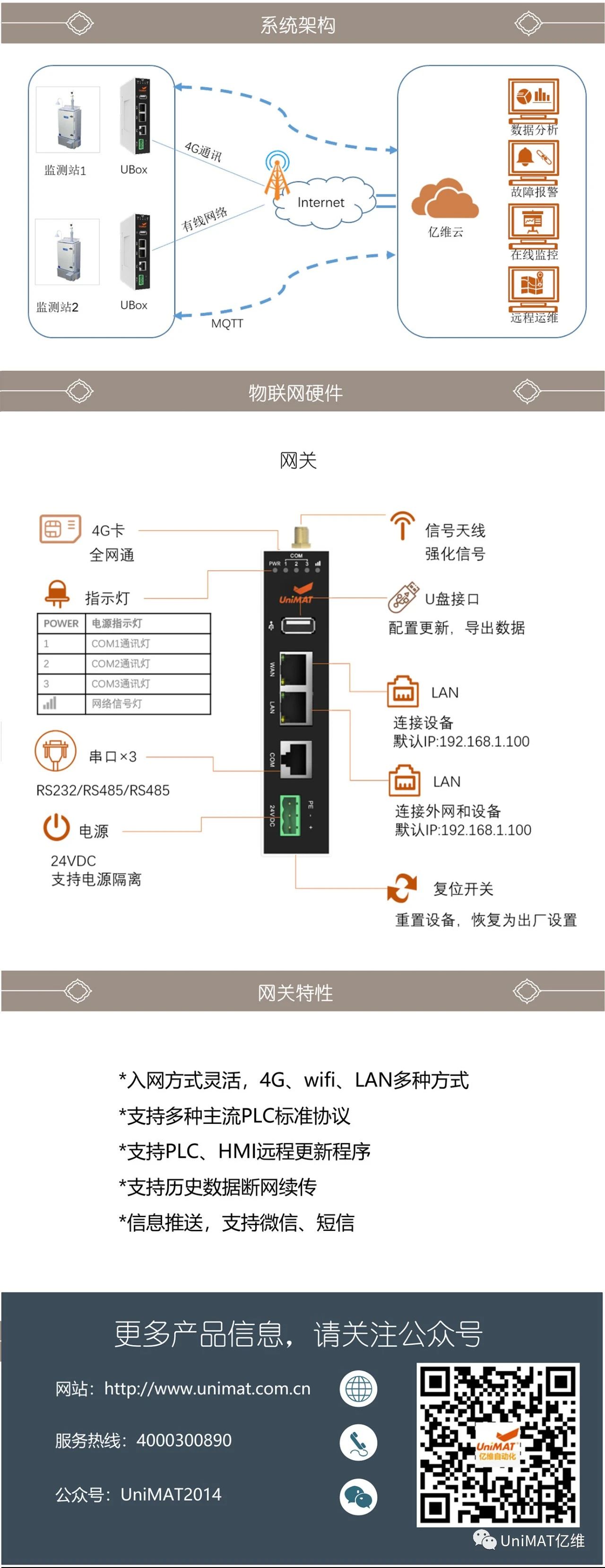 不朽情缘物联网在空气质量监测中的应用