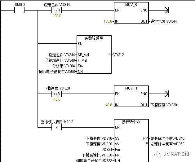 不朽情缘PLC在包装机上的应用