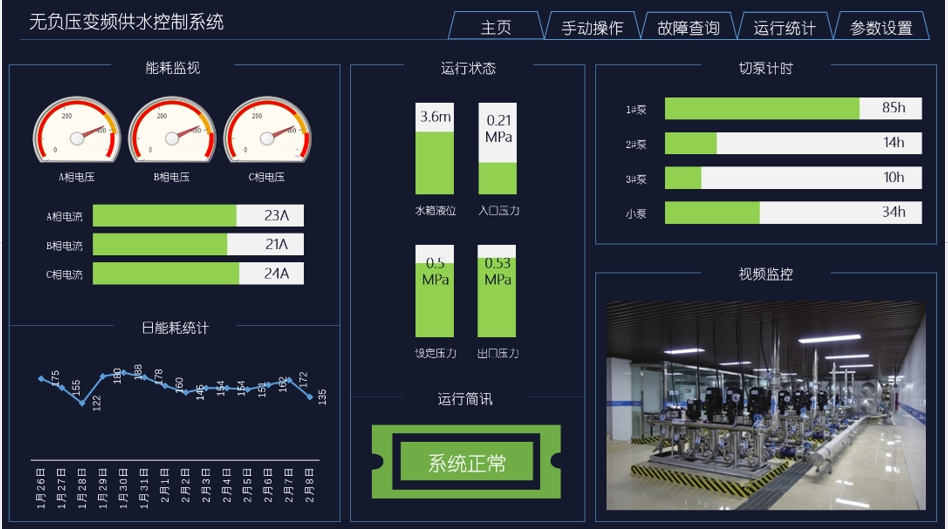 不朽情缘物联网平台在恒压供水中的应用