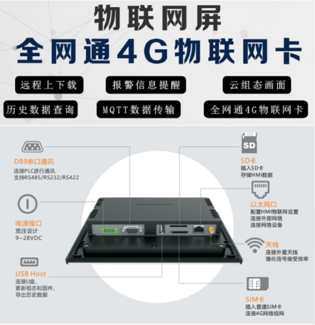 不朽情缘物联网平台在恒压供水中的应用